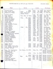 Pioneer graves of Rutland County-1.jpg